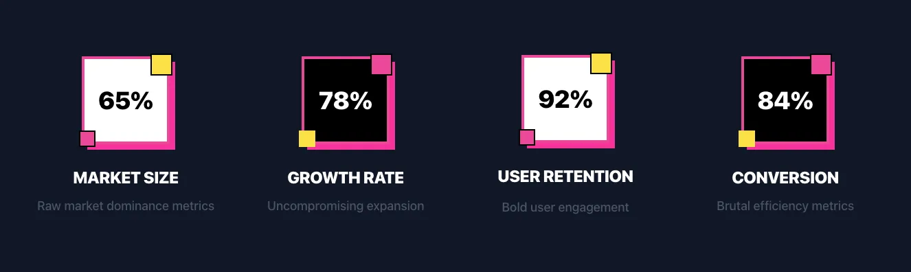 Dark stats component #2