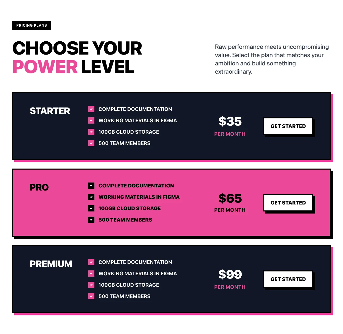 Pricing component #4