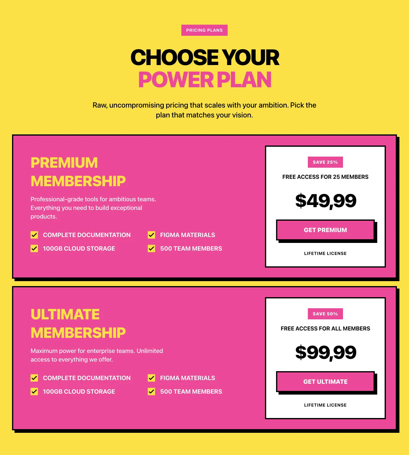 Pricing component #6