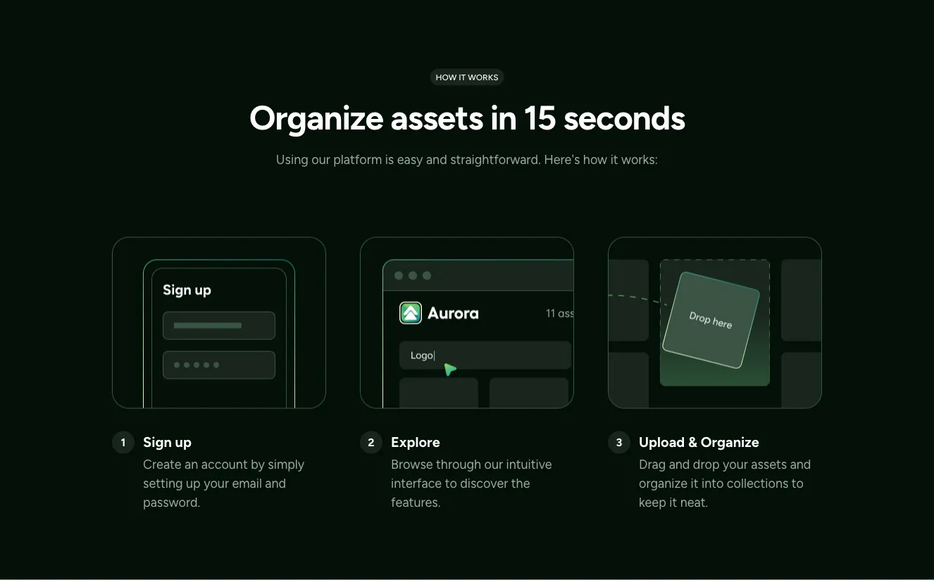 How it works component #21