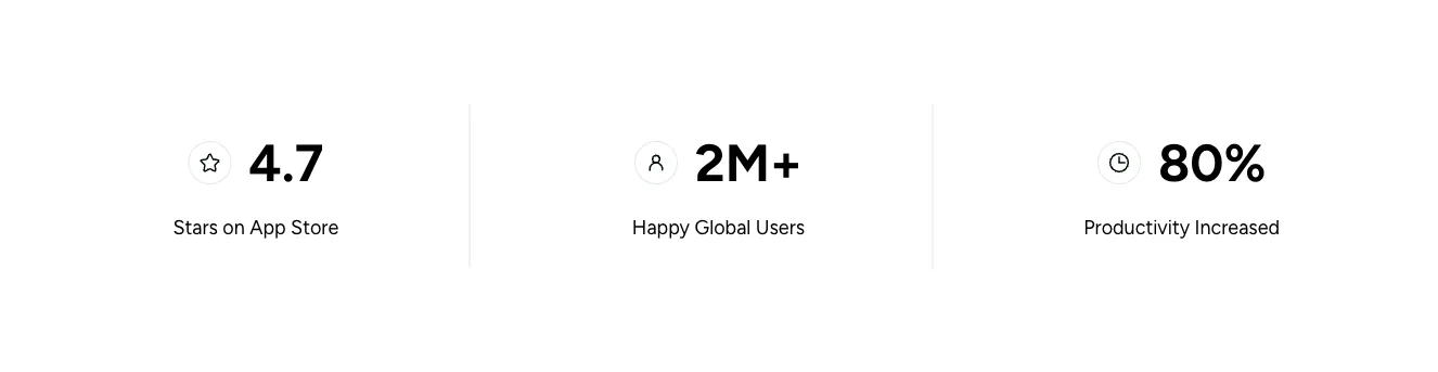 Stats component #24